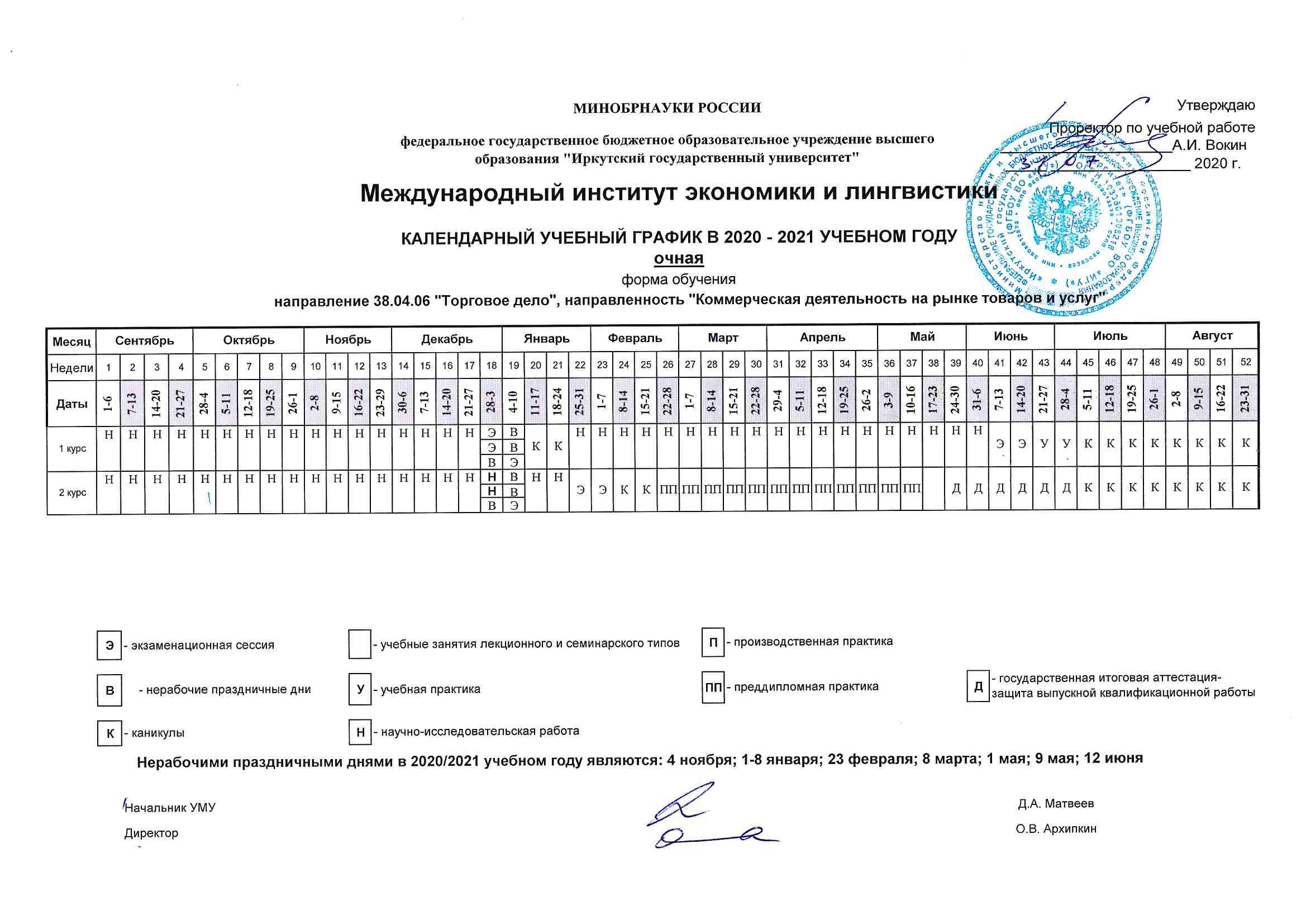 Специальность \"Технология производства и переработки сельскохозяйственной проду